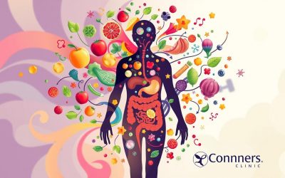 Boost Your Gut Health & Immune System Support